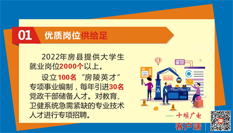 房县最新求职日常趣事概览