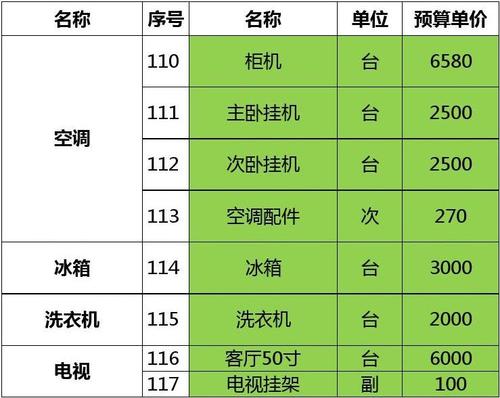 最新表修技术解析，让你的手表焕然一新💖