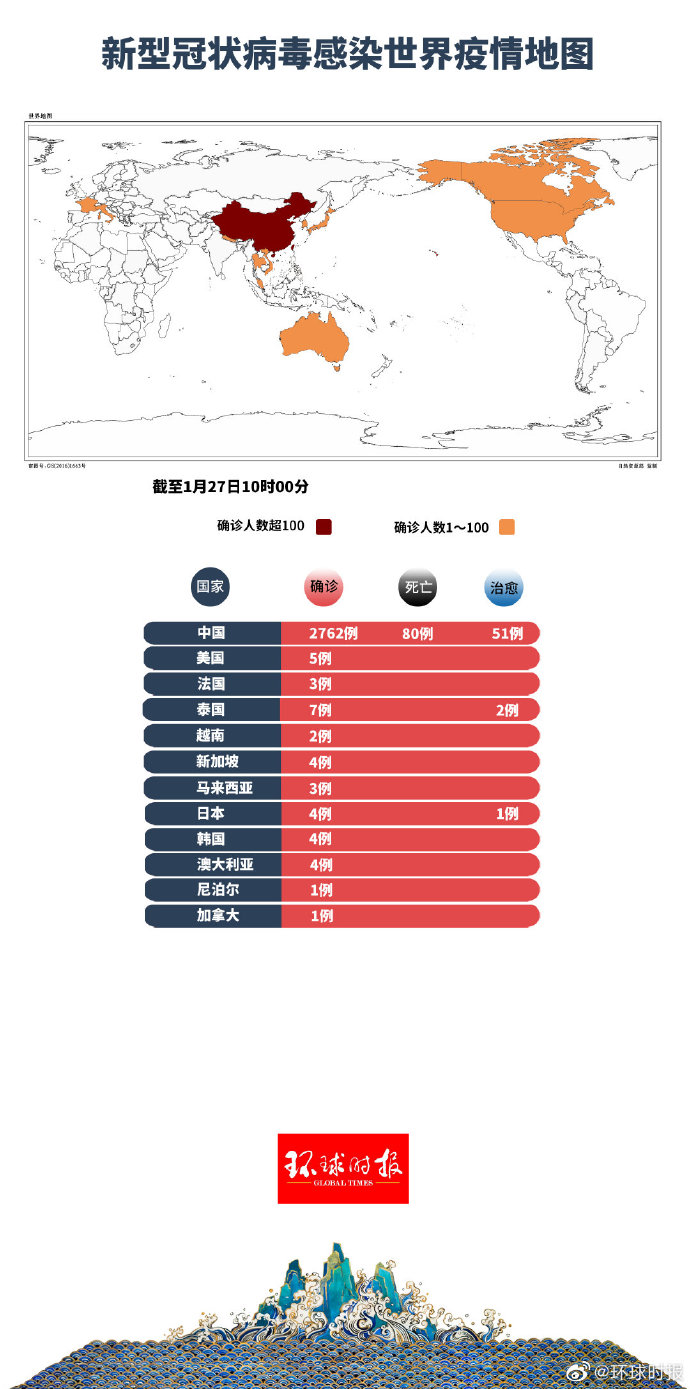 环球疫情下的励志之旅，变化、学习与自信成就梦想之旅