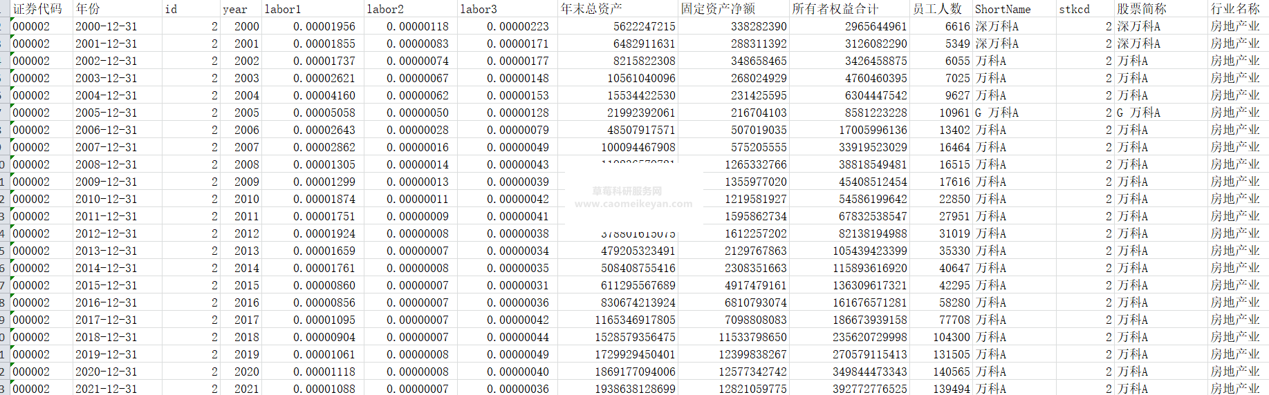 装饰材料（不含危险化学品） 第2页