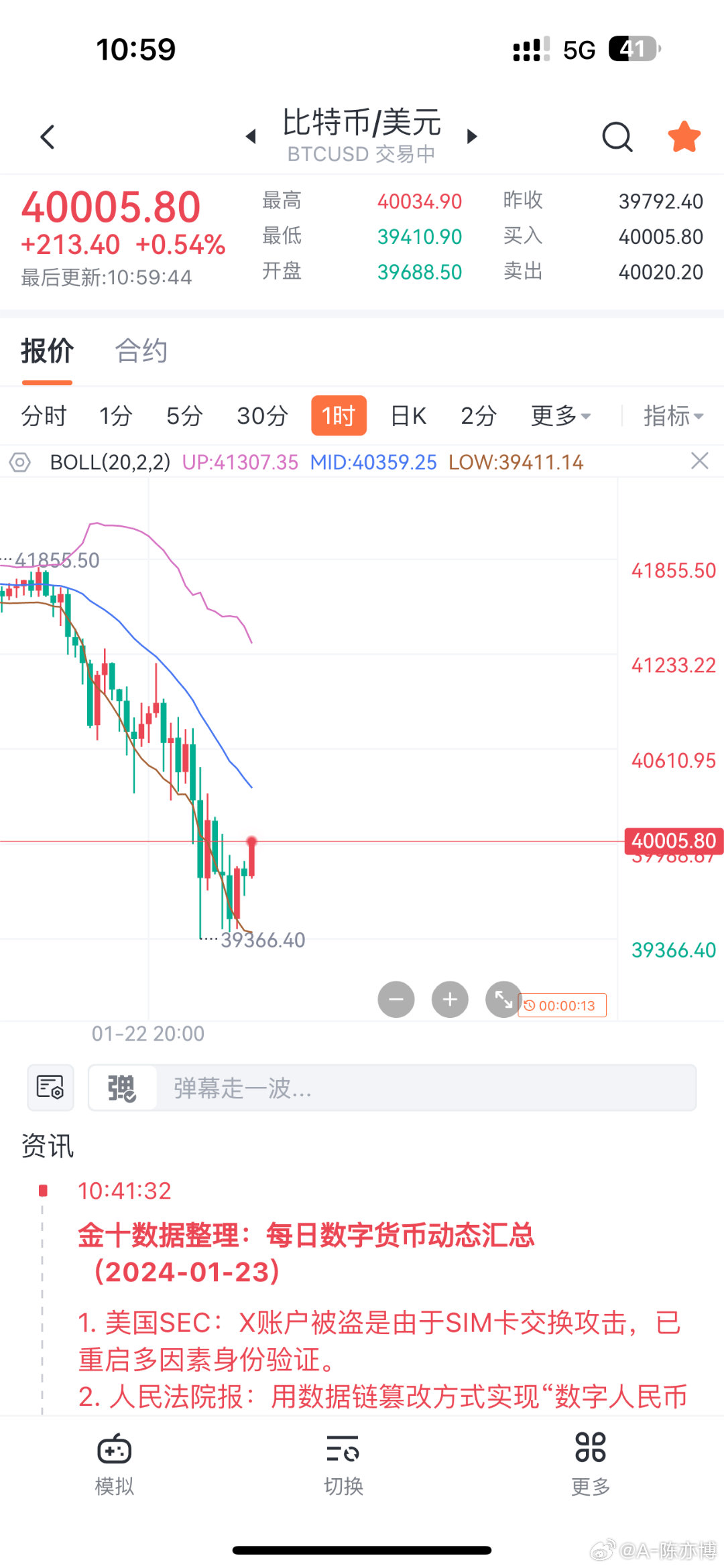 比特币最新行情与家庭小趣事揭秘
