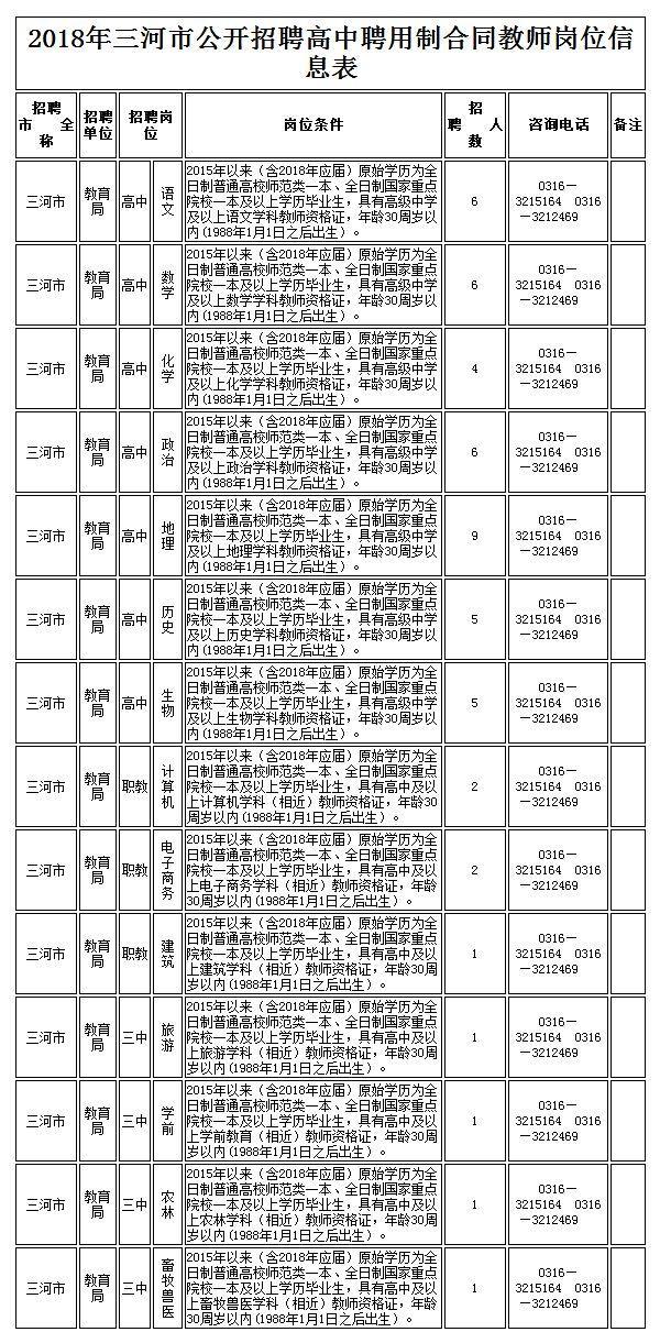 河北教师招聘信息更新，变化中的自信与学习铸就未来之路