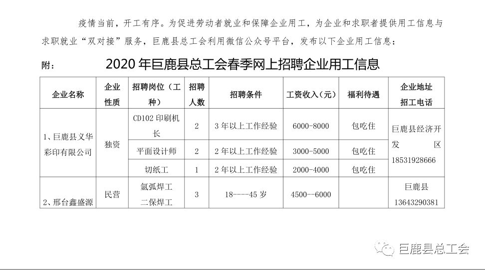 巨鹿县最新招聘信息深度解析及其影响。